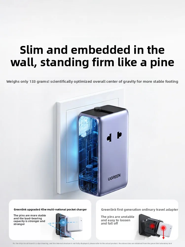 유그린 45W 어댑터 플러그 어댑터 GaN 범용 여행용 - Phone Accessories Uk 리뷰 및 가격
